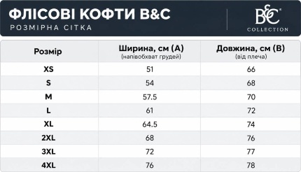 Флісова кофта B&C Reset Polar Fleece